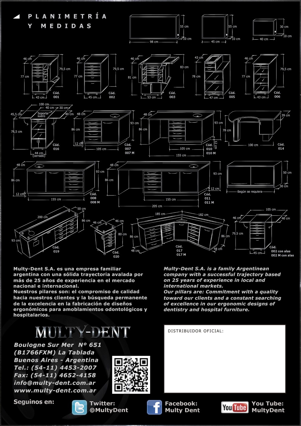 Características y medidas de los muebles