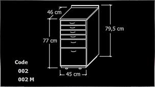 Rolling Multy-Functional Drawers