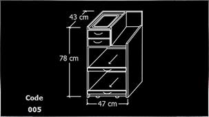 Rolling Multy-Functional for equipments 