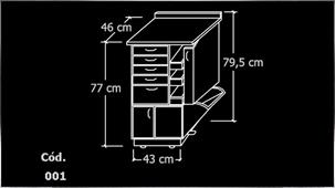 Multy-Funcional Simple Rodante